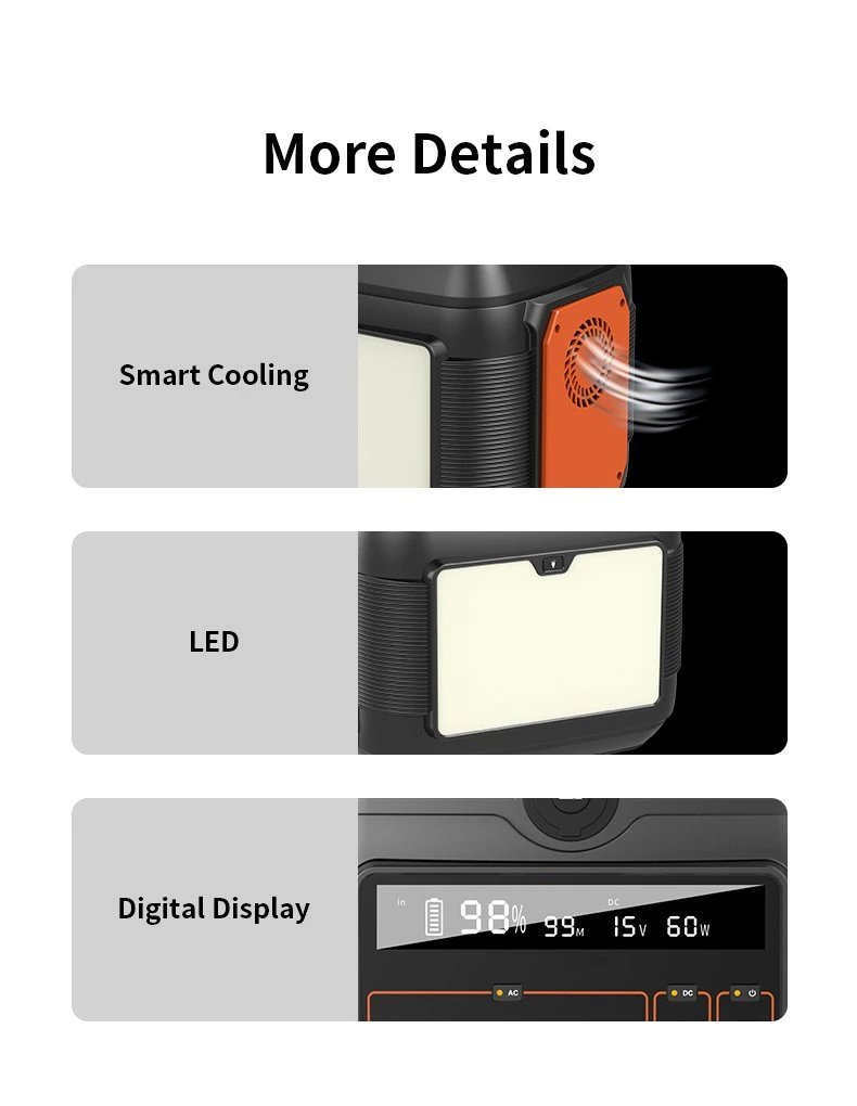 Fast Charge Lithium Battery 576wh 160000mAh 600W Portable Outdoor Power Station