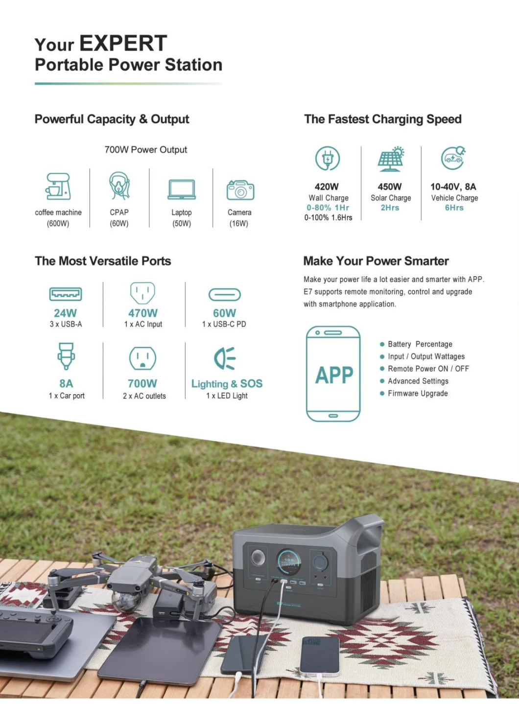 Solar Energy FCC MSDS Li-ion Lithium Battery Outdoor Home Portable Power Station for Laptop