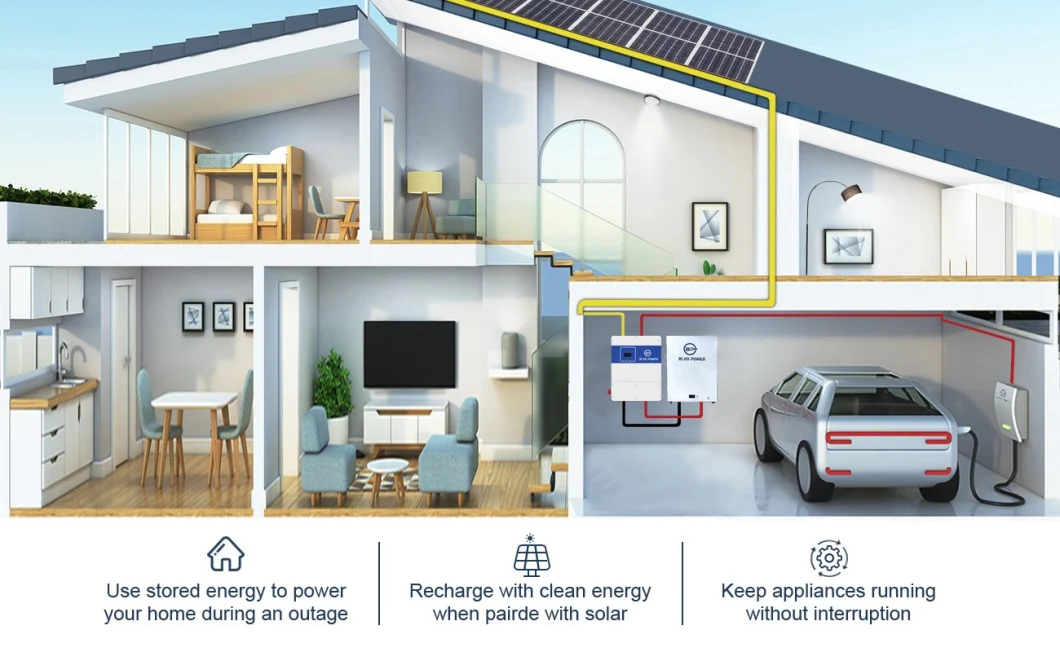 Bloo Power 5 Kwh 5kw 10kwh 48V 200ah 72V 100ah Floor Stand Type Customized Build Deep Cycle Life Rechargeable LFP for Home Battery with Inverter Powerbank